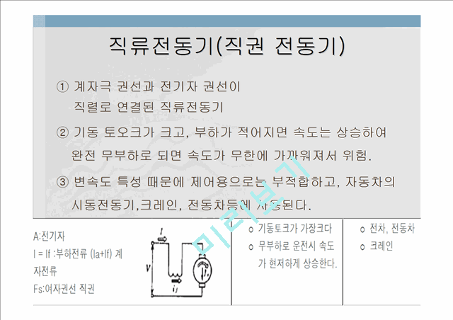 전동기[MOTOR] 발표.pptx